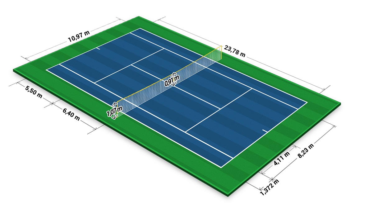 How much does it cost to build a tennis court?